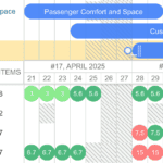 What’s new for Polarion by Nextedy – March 2025